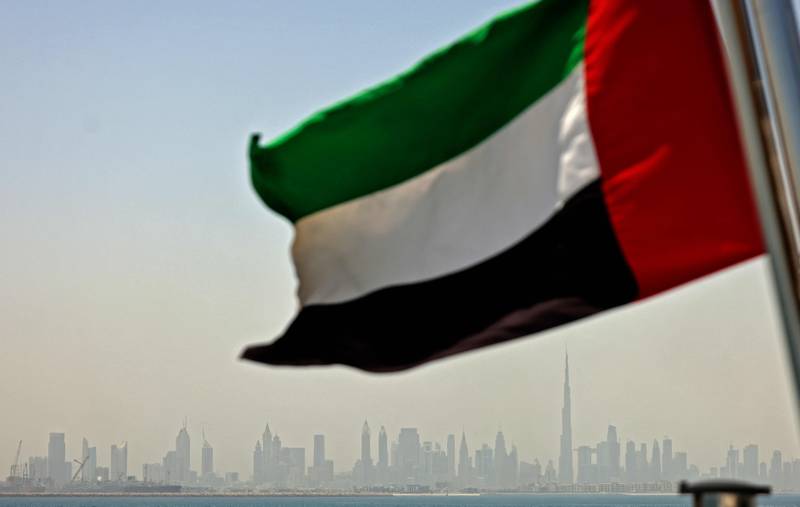 The use of social media and digital marketing for businesses in UAE